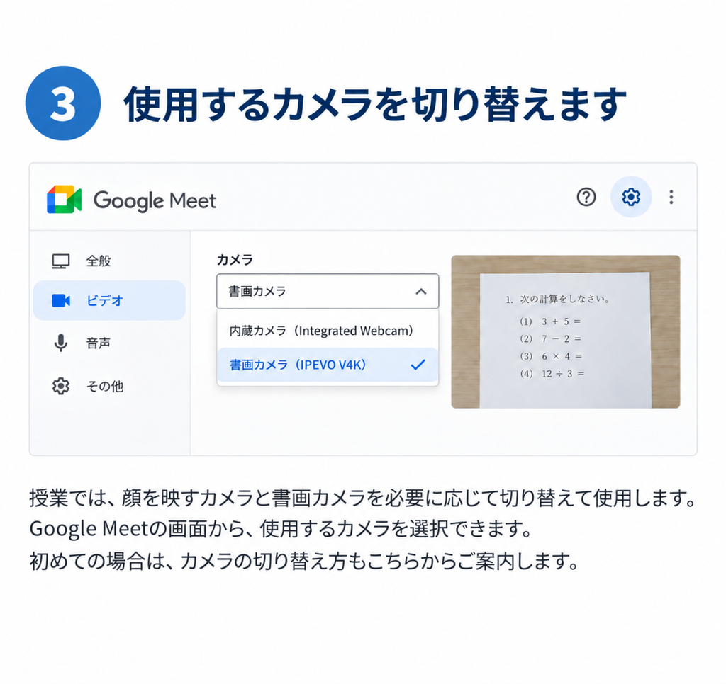 Google Meetで顔を映すカメラと書画カメラを切り替える画面